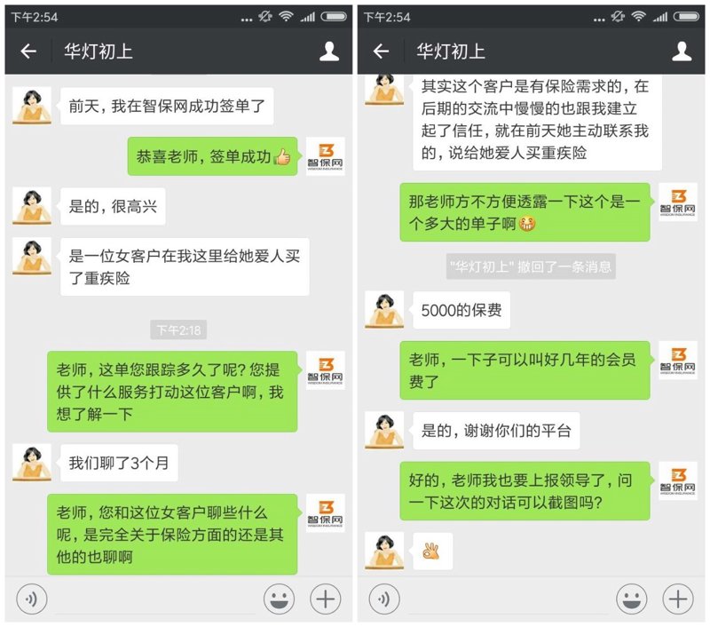 沃保网优化