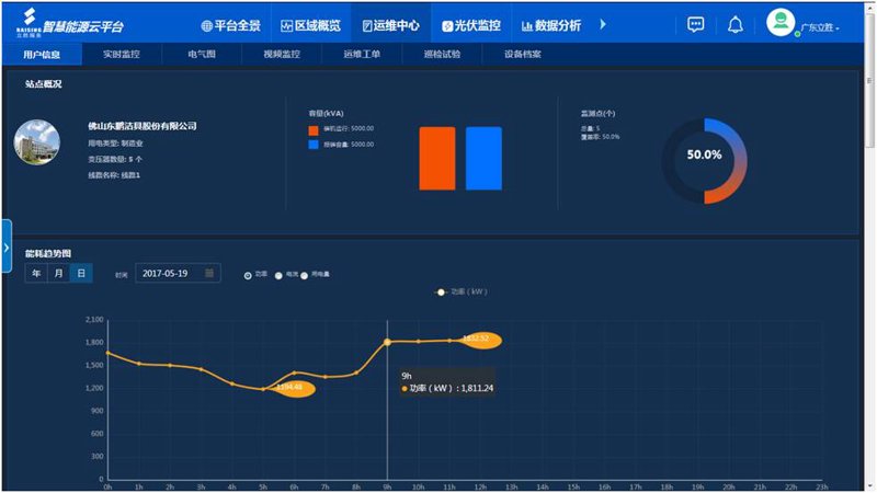 如何选购适合的保险网站？一份实用购买指南