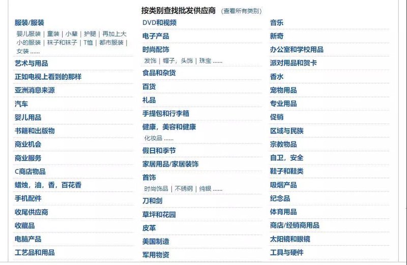 沃保网：会员站点整改指南