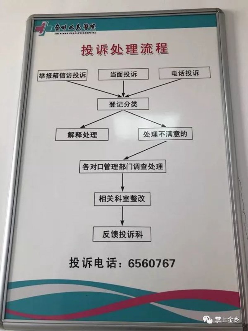 优化会员站点：提升用户体验的突破口